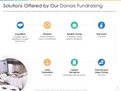Donors fundraising pitch ppt template