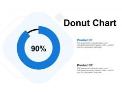 Donut chart marketing ppt powerpoint presentation infographics graphic tips