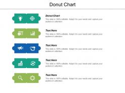 Donut chart ppt powerpoint presentation gallery background image cpb