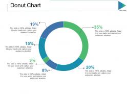 Donut chart ppt slides portrait