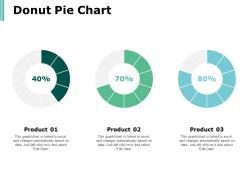 Donut pie chart finance ppt powerpoint presentation infographics guidelines