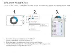 Donut pie chart finance ppt powerpoint presentation portfolio graphics download