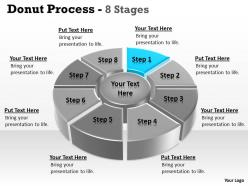 Donut pie chart for data comparisons 8 stages 3