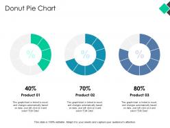 Donut pie chart marketing ppt powerpoint presentation pictures guidelines