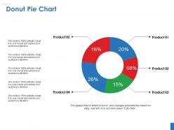 Donut Pie Chart Powerpoint Presentation Examples Templates 1