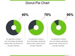 63495974 style division pie-donut 3 piece powerpoint presentation diagram infographic slide