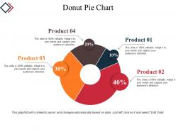 Donut pie chart powerpoint slide background image