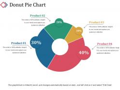 Donut Pie Chart Powerpoint Slide Clipart Template 1