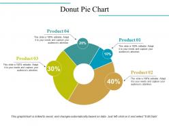 Donut pie chart powerpoint slide presentation tips template 1