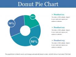 Donut Pie Chart Ppt Backgrounds