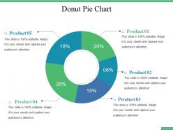 Donut pie chart ppt file graphics