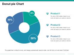 Donut Pie Chart Ppt Images