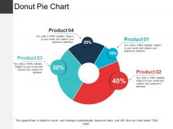 86685282 style division pie 4 piece powerpoint presentation diagram infographic slide