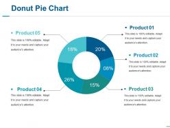 Donut pie chart ppt slides designs