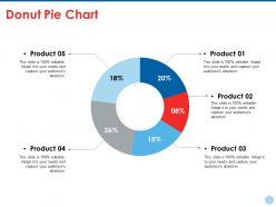 Donut Pie Chart Ppt Styles Layout Ideas