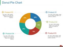 Donut Pie Chart Ppt Visual Aids Gallery