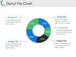 Donut Pie Chart Presentation Deck