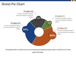 Donut pie chart presentation powerpoint example