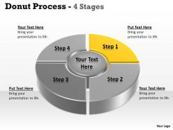 Donut process step 5
