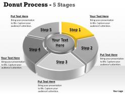 Donut process step circular templates 6