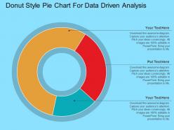 Donut style pie chart for data driven analysis powerpoint slides