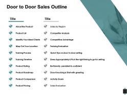 Door to door sales outline competitive advantage training ppt powerpoint presentation outline deck