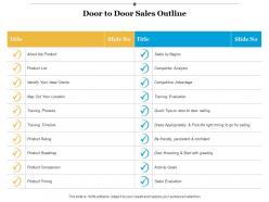 Door to door sales outline ppt infographics format