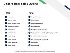 Door To Door Sales Outline Training Process Ppt Powerpoint Presentation File Layouts
