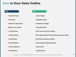 Door to door sales review powerpoint presentation slide