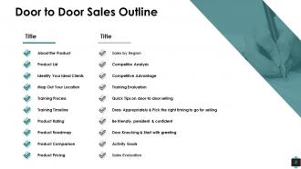 Door to door sales training powerpoint presentation slides