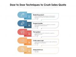 Door To Door Techniques To Crush Sales Quota