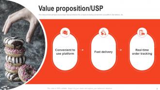 Doordash Investor Funding Elevator Pitch Deck Ppt Template Unique Visual