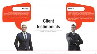 Doordash Investor Funding Elevator Pitch Deck Ppt Template Editable Visual