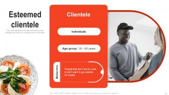 Doordash Investor Funding Elevator Pitch Deck Ppt Template Impactful Visual