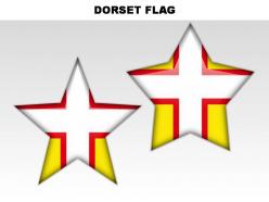 Dorset country powerpoint flags