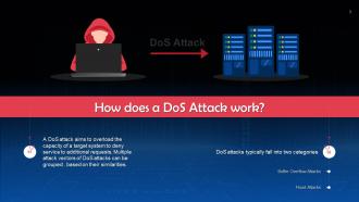 DoS and DDoS Attacks In Cyber Security Training Ppt Image Content Ready