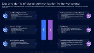 Dos And Dongcots Of Digital Communication In The Workplace