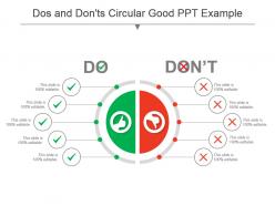 Dos and donts circular good ppt example