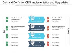 Dos and donts for crm implementation and upgradation