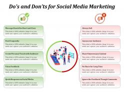 Dos and donts for social media marketing