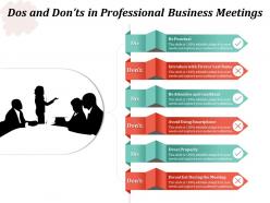 Dos And Donts In Professional Business Meetings