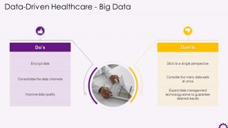 Dos And Donts Of Data Management In Healthcare Industry Training Ppt