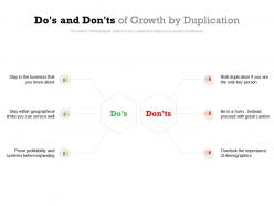 Dos And Donts Of Growth By Duplication