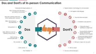 Dos And Donts Of In Person Communication Training Ppt