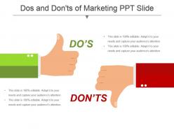 Dos and donts of marketing ppt slide