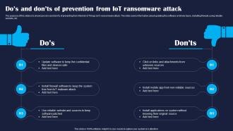 Dos And Donts Of Prevention From Improving IoT Device Cybersecurity IoT SS