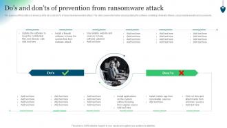 Dos And Donts Of Prevention From Ransomware Attack Conducting Security Awareness