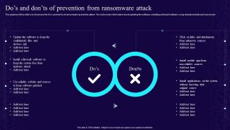 Dos And Donts Of Prevention From Ransomware Attack Developing Cyber Security Awareness Training