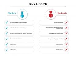 Dos And Donts Ppt Powerpoint Presentation Professional Graphic Images