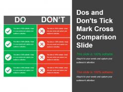 Dos and donts tick mark cross comparison slide